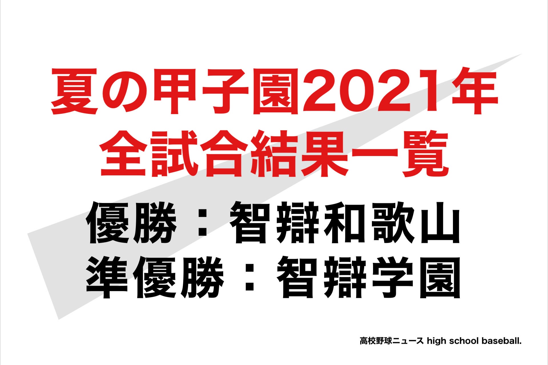 結果一覧】夏の甲子園2021年⚡️智辯和歌山が優勝&智辯学園が準優勝
